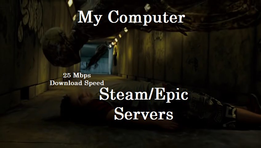 dementors slowly sucking the life from dudley but a meme about slow internet speeds