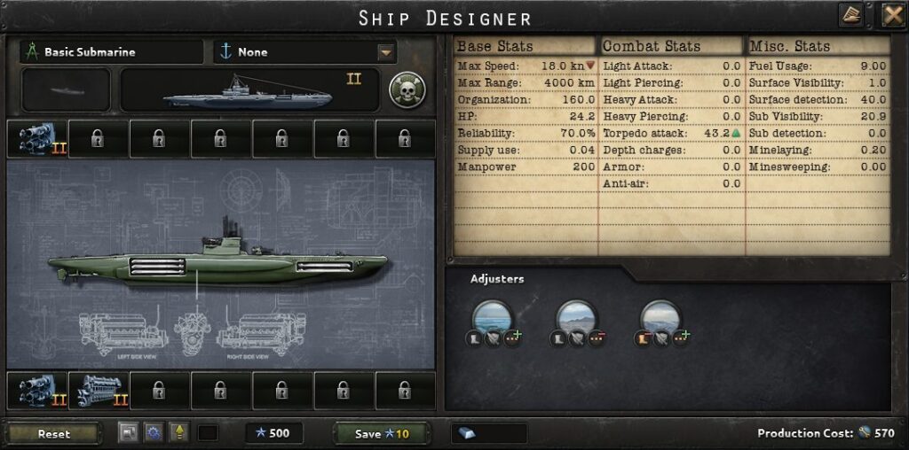 hearts of iron 4 1936 submarine