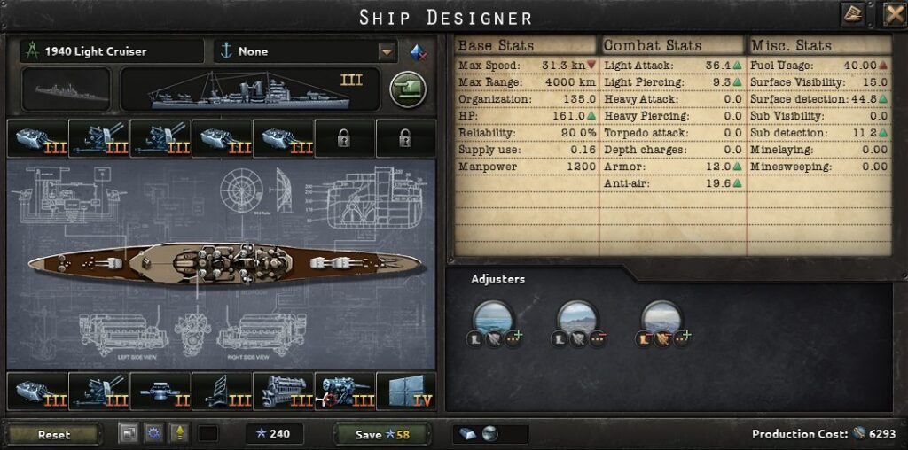 hearts of iron 4 1940 light cruiser