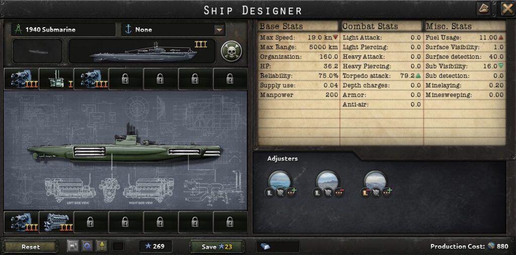 hearts of iron 4 1940 submarine