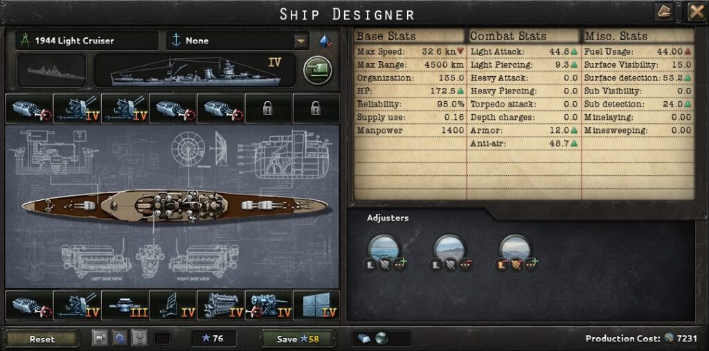 hearts of iron 4 1944 light cruiser design