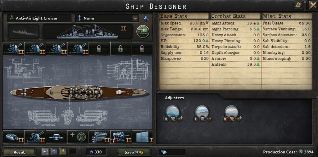 hearts of iron 4 anti air light cruiser