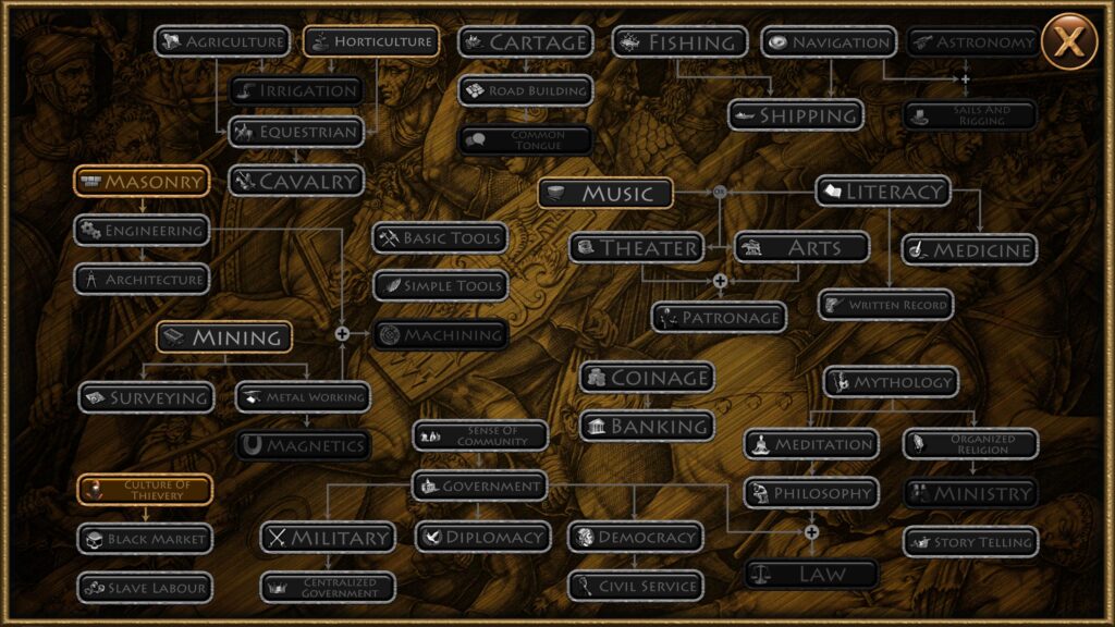 pocketciv preview tech tree